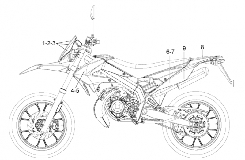 50 cc