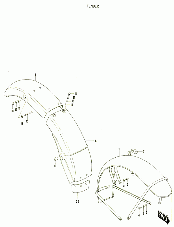 380 cc