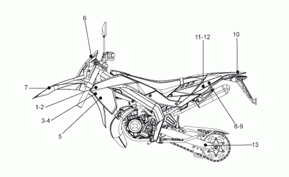 50 cc Vaihteelliset mallit