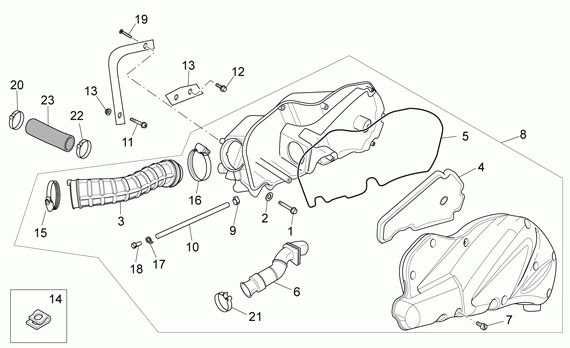 400-500 cc Scootterit
