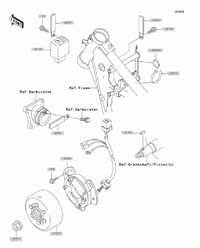 65 cc