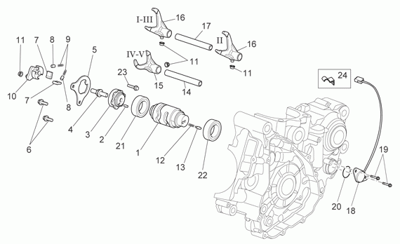 450-550 cc Off-road