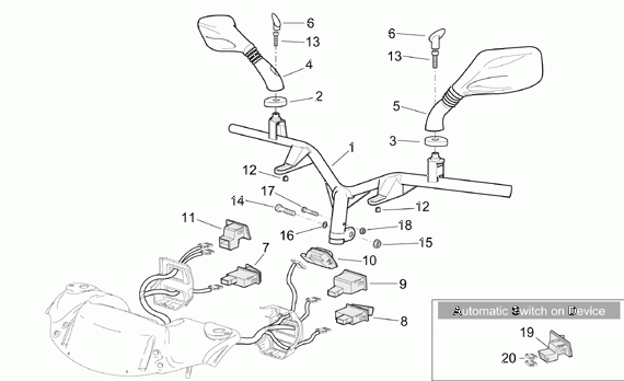 125-300 cc Scootterit