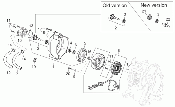 125-300 cc Scootterit