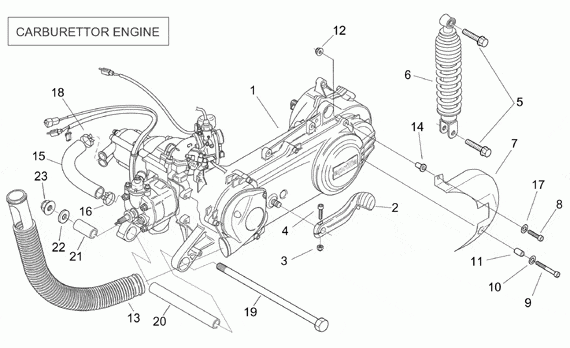 50 cc Scootterit