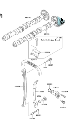 750 cc