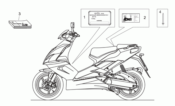 50 cc Scootterit
