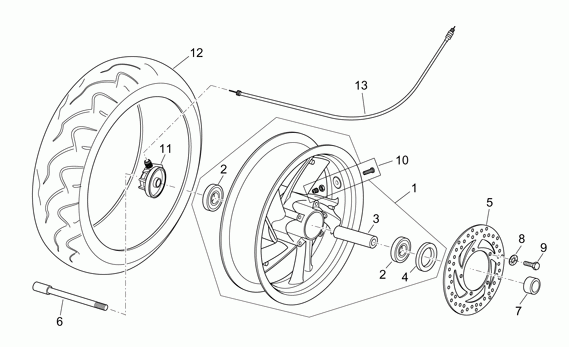 125-300 cc Scootterit