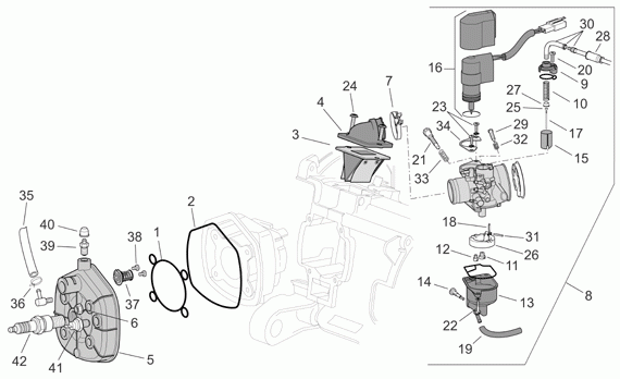 50 cc Scootterit