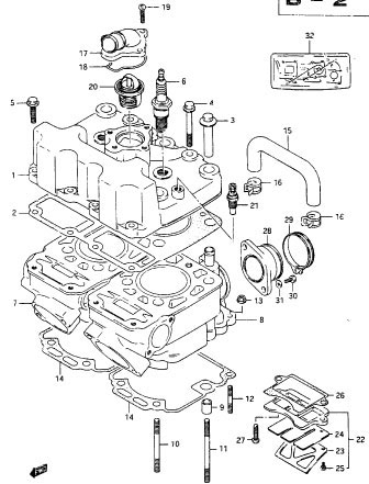 250 cc