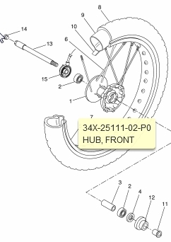 WR 125 Mallit