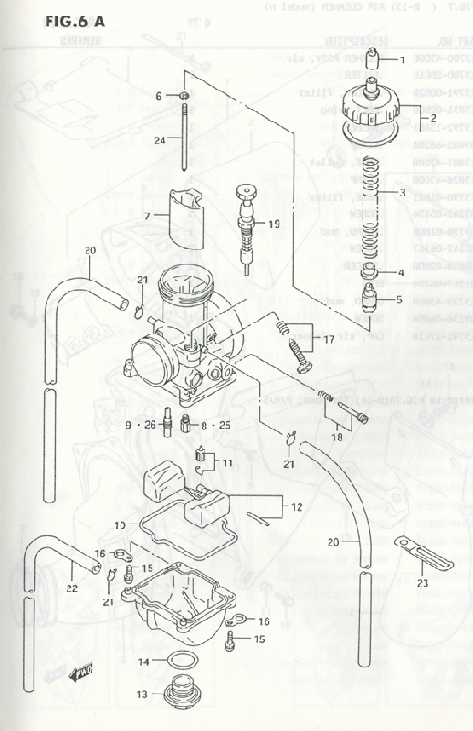 125 cc Motocross