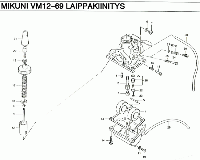 Mikuni 2T kaasuttimet