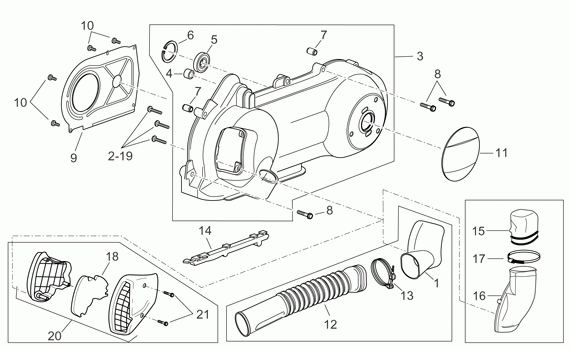 125-300 cc Scootterit