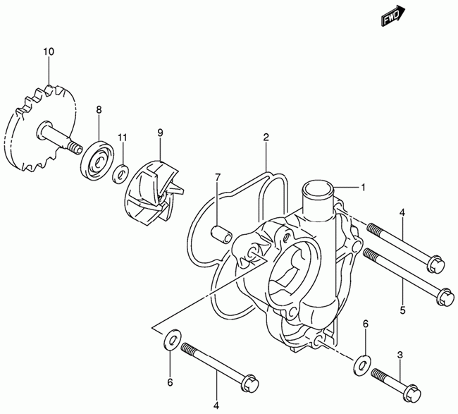 450 cc