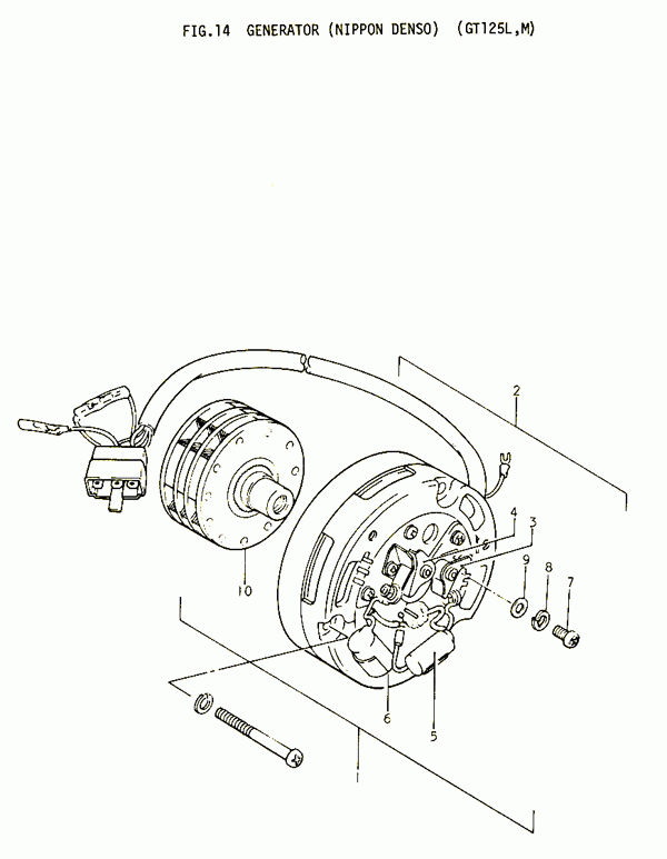 125 cc