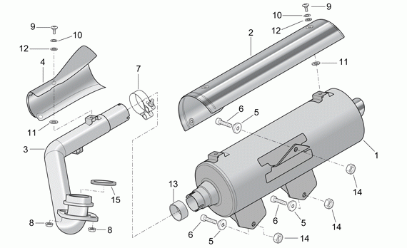 400-500 cc Scootterit