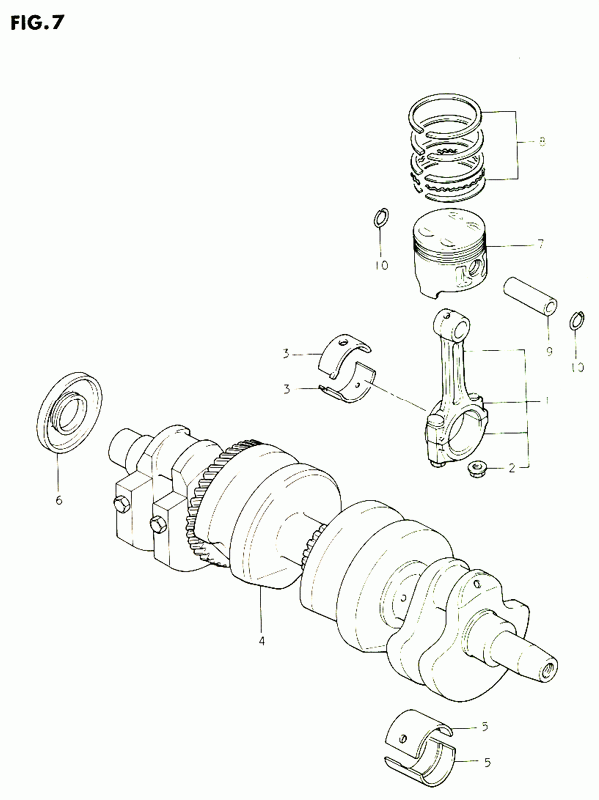 750 cc