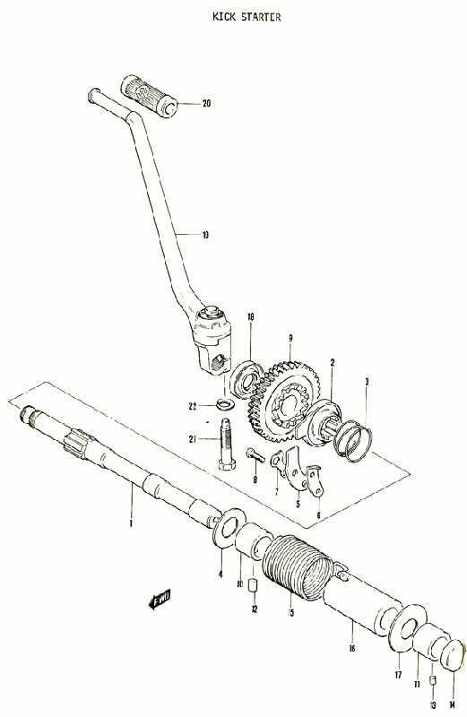 380 cc