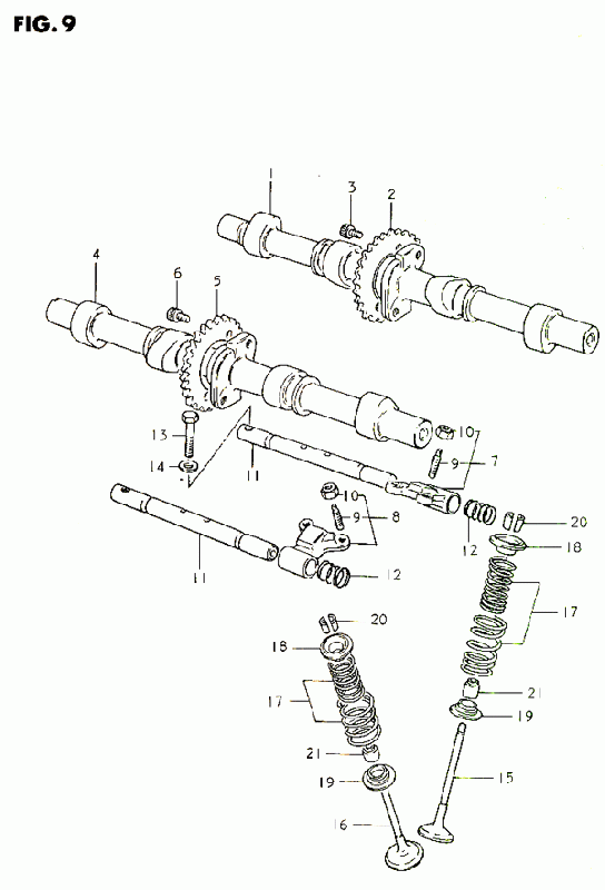 750 cc