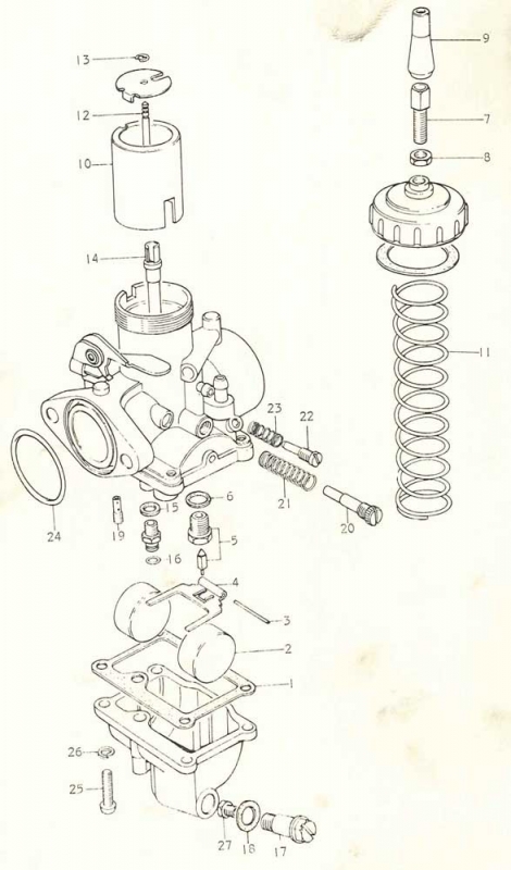 250 cc