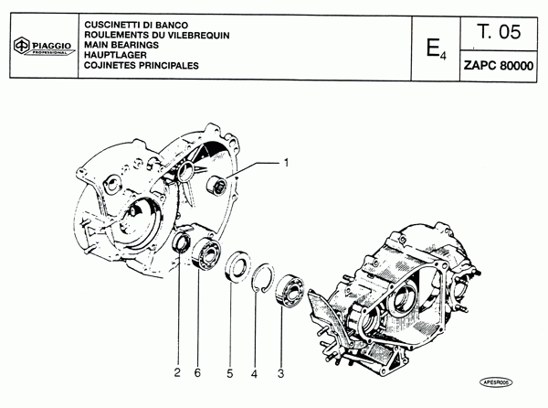 50 cc
