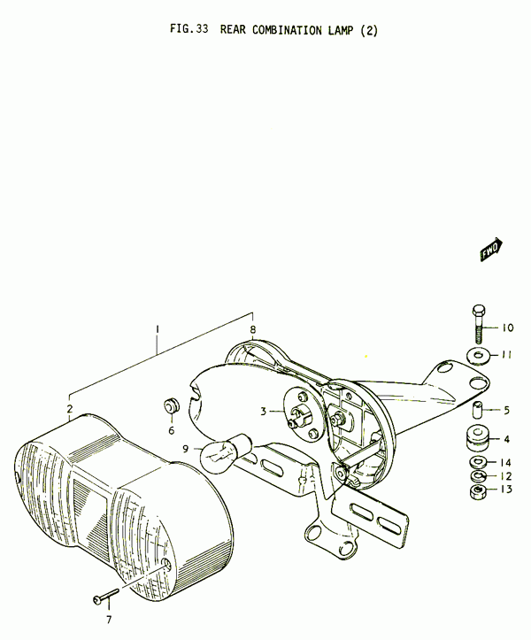 750 cc