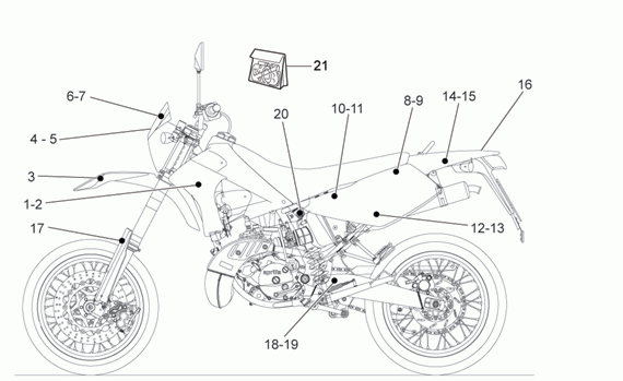 125 cc
