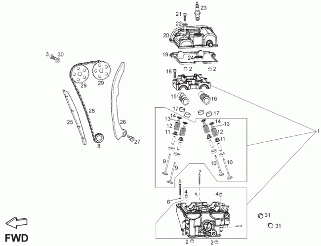 125 cc