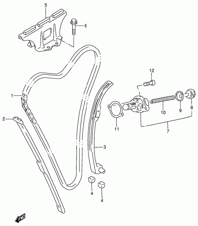 750 cc