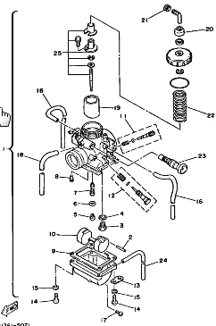 RD 125 Mallisto