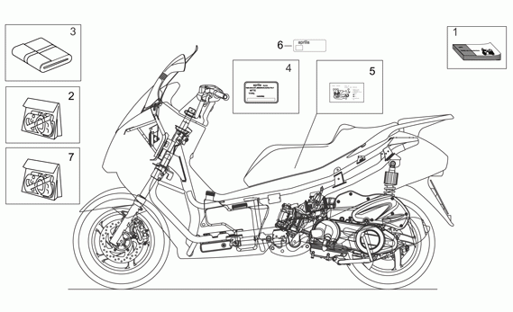 125-300 cc Scootterit