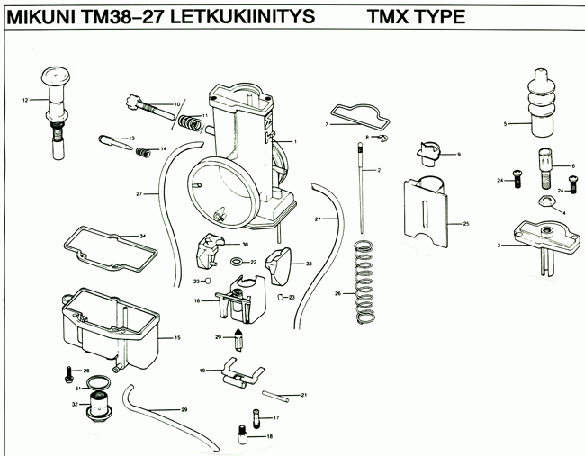 Mikuni 2T kaasuttimet