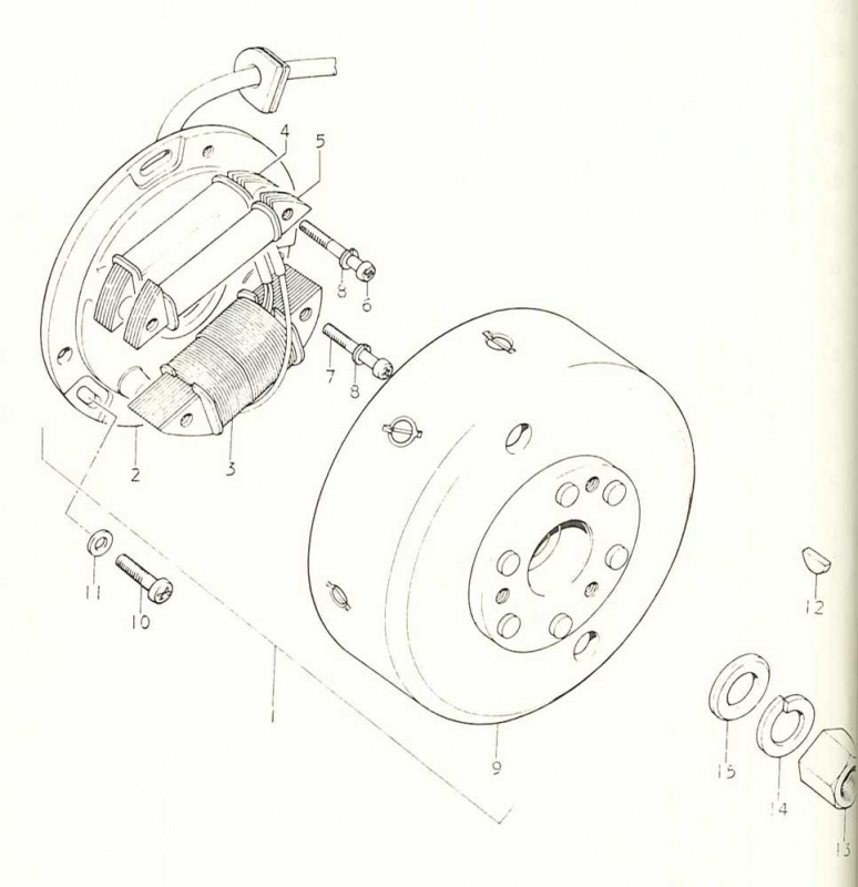 250 cc