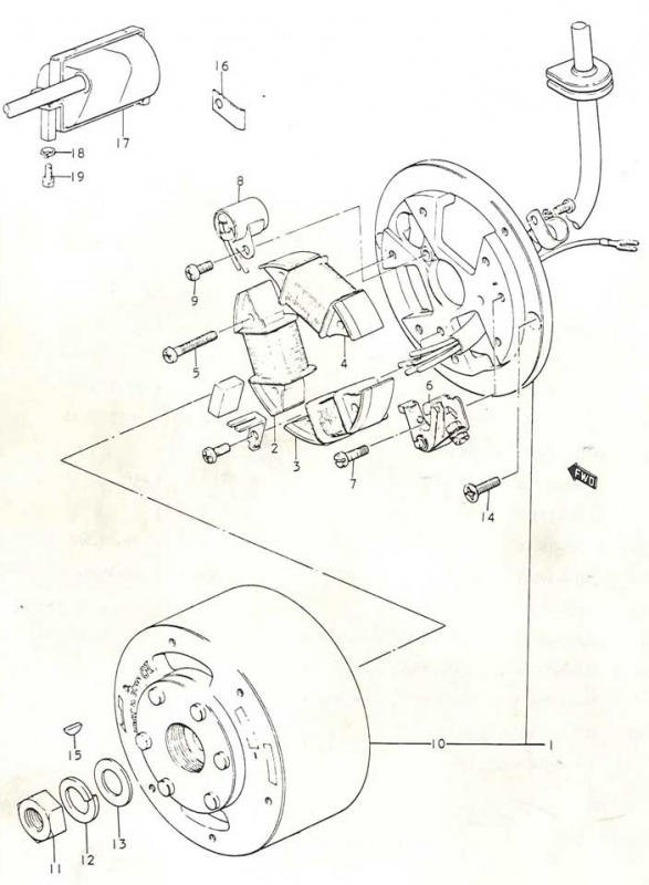 125 cc