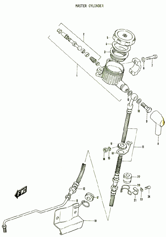 380 cc