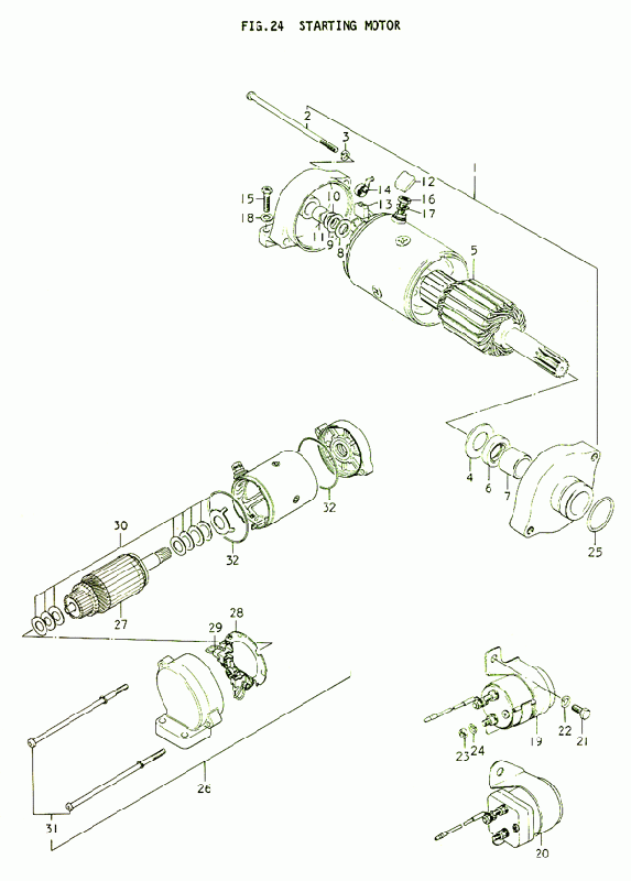 750 cc