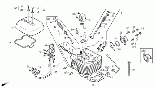 125 cc