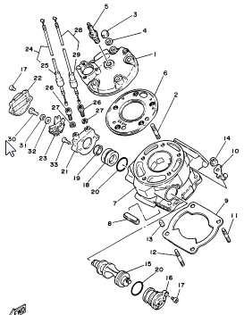 RD 125 Mallisto