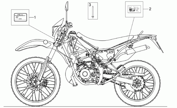 50 cc Vaihteelliset mallit