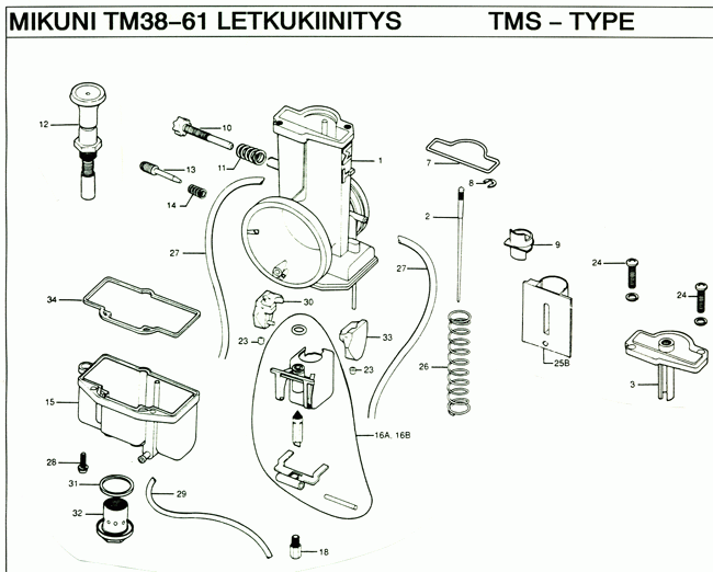 Mikuni 2T kaasuttimet