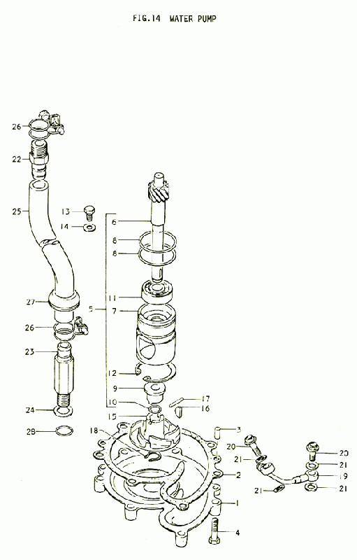 750 cc