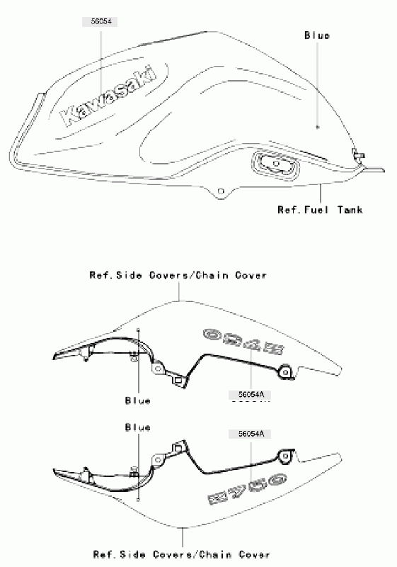 750 cc