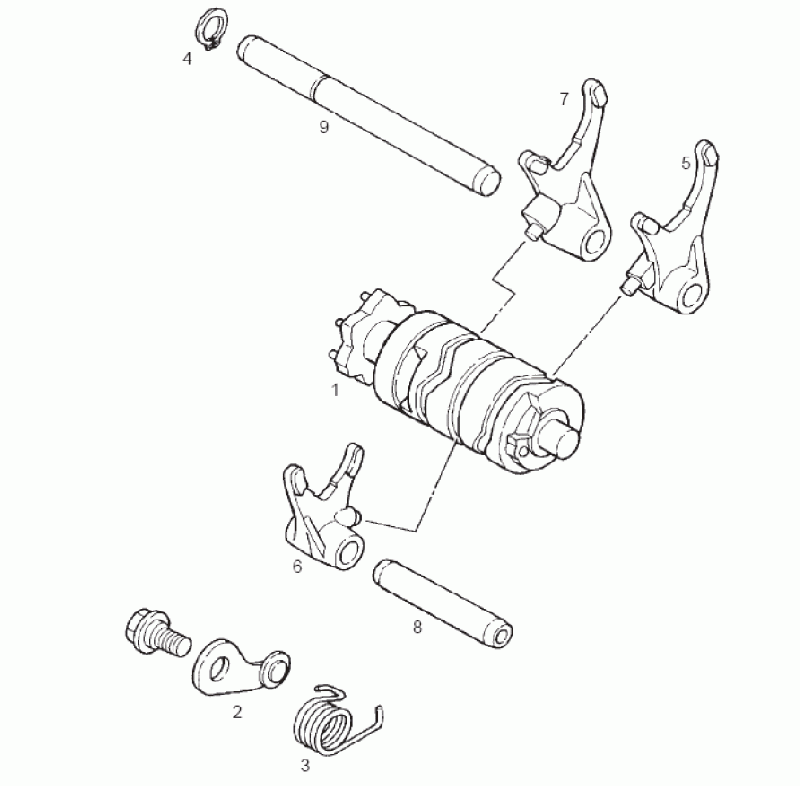 125 cc