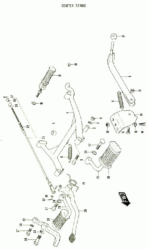 380 cc