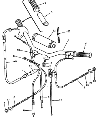 50 cc Muut mallit