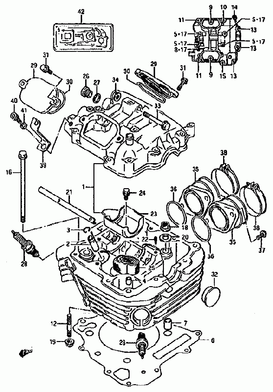 750 cc