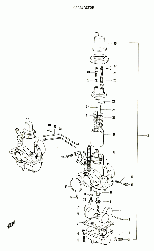 250 cc