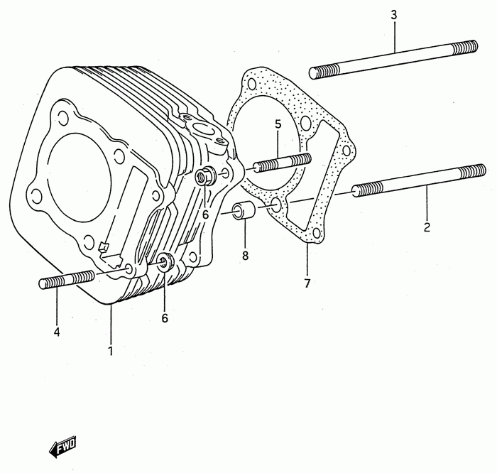 250 cc