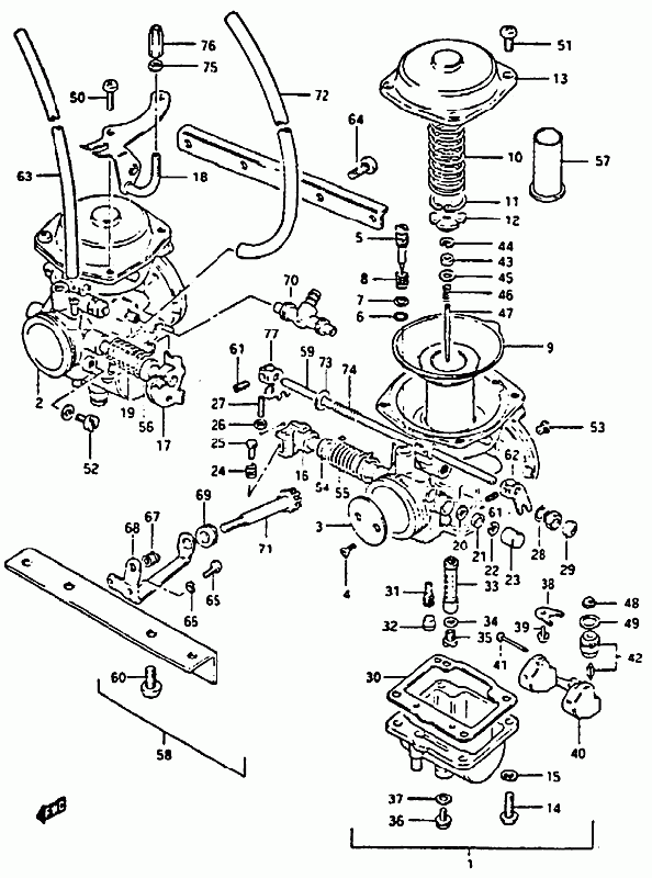 450 cc